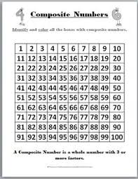 Prime And Composite Number Charts And Student Worksheets