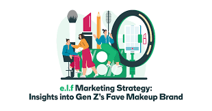 e l f marketing strategy insights into