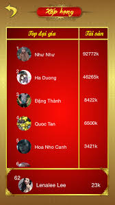 Tần Suất Cặp Loto