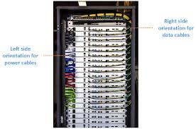 server rack cable management how to