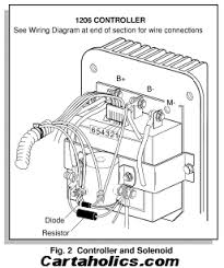 2015 ezgo txt 48 volt wiring diagram. 1999 Ez Go Txt Wiring Diagram