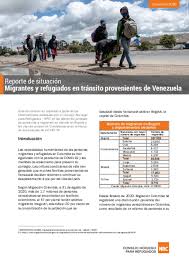 El ministro de salud vaticinó que para el mes de abril habrá alrededor de ocho millones de personas vacunadas en colombia. Document Colombia Reporte De Situacion Sobre Refugiados Y Migrantes De Venezuela Nrc