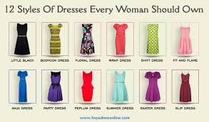 Types Of Dresses Chart Google Search Fashion Dresses