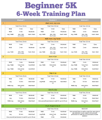 5k Workout Plan Beginner Sport1stfuture Org