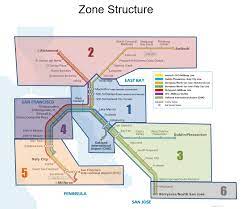 know your zone bart gov