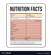 Nutrition Facts Label Template