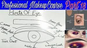 makeup course part 18 eye makehup