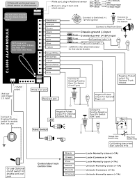 You must have the wiring diagrams for your vehicle and it helps if there is already an existing viper or dei alarm installed. Diagram Viper Security Wiring Diagrams Full Version Hd Quality Wiring Diagrams Diagrambuccia Nowroma It