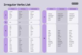 200 irregular verbs list learn english