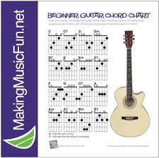 6 Beginner Guitar Chord Chart Printable Beginner Guitar