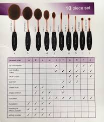 brush works hd luxurious oval brush set