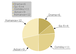 Numeracy Maths And Statistics