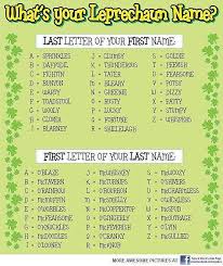 What Is Your Leprechaun Name
