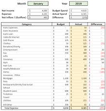 Automated Budget Spreadsheet In Excel Young Adult Money