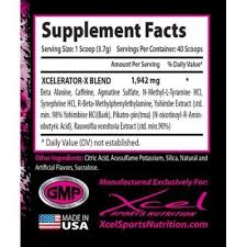 index of image data xcel sports nutrition