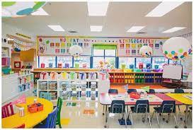 kindergarten classroom decor
