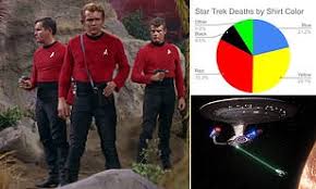 Star Treks Redshirts Really Do Die More Often Graph