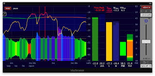 Klangfreund Releases Multimeter Loudness And Dynamics