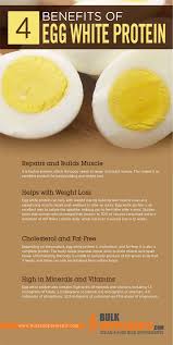 egg white protein benefits side
