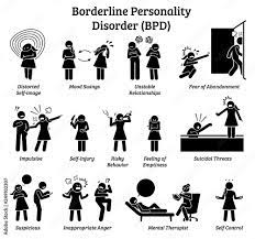 Borderline personality disorder BPD ...