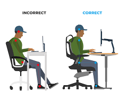 Make sure that the height of your desk matches your upright posture. What Is Ergonomics Uplift Desk