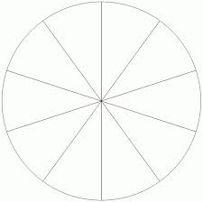 Blank Pie Chart Templates Make A Pie Chart Regarding Blank