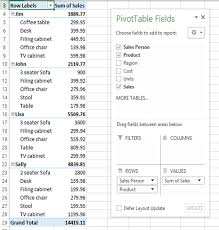 how to make a pivot table in excel