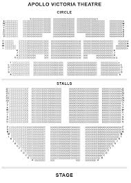 Apollo Victoria Theatre Seating Plan