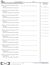 Patterns Function Machine Worksheets