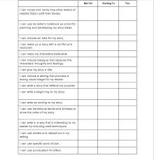 Achievement First High Schools  Academic Rigor  Interactive Writing Rubric   Formal essay writing style is more limited than its creative counterparts  Aisin USA Mfg   Inc 