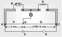 Image result for meter bridge diagram