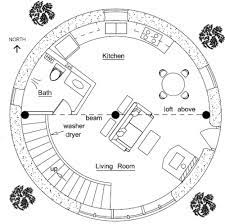 2 Story Earthbag Roundhouse Plan