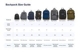 how to mere backpack volume