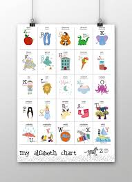 Baby Alphabet Chart To Hang English Alphabet Printable Alphabet Letters With Pictures Alphabet Letters Alphabet Chart