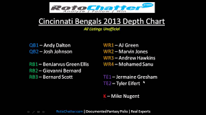 Cincinnati Bengals Depth Chart 2013 Rotochatter Com