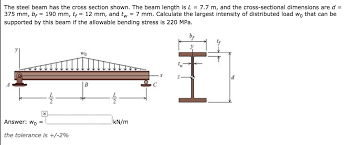 the steel beam has the cross section