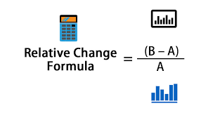 Relative Change Formula Calculator