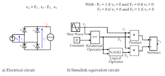 simulation of power converters using matlab simulink intechopen figure 14