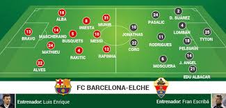 Barcelona vs elche highlights and full match competition: Pin En Fc Barcelona