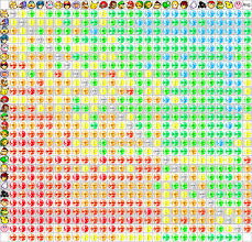 Tier List Matchup Chart Smash Bros