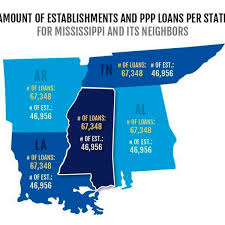Mississippi is one of the states of the united states. Ppp Changes Open The Door For More Mississippi Businesses News Meridianstar Com