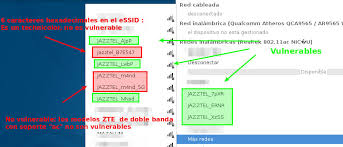 You can find this information in the zte f680 user manual. Todo Sobre La Brecha Pin Null Contra Pa Zte De Jazztel Pagina 1 Preguntas Generales Y Busqueda De Nuevas Brechas Foro Wifi Libre Com