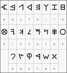 ancient hebrew alphabet chart