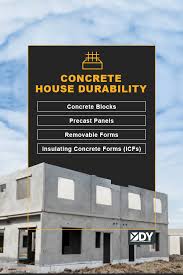 the pros cons of concrete houses