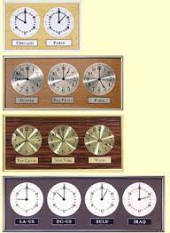Multiple Time Zone Wall Clocks