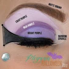 How To Apply Colour Eyeshadow Simple And Easy Guide