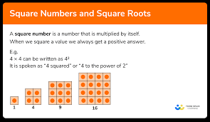 Square Numbers And Square Roots Gcse