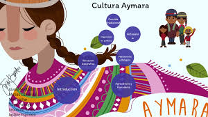cultura aymara by emerson huayanca on