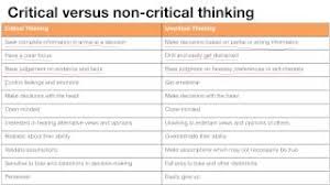 Critical Thinking for the   st Century  Tom Chatfield and Nigel    