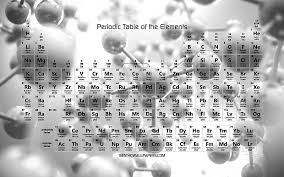 periodic table chemistry hd wallpaper
